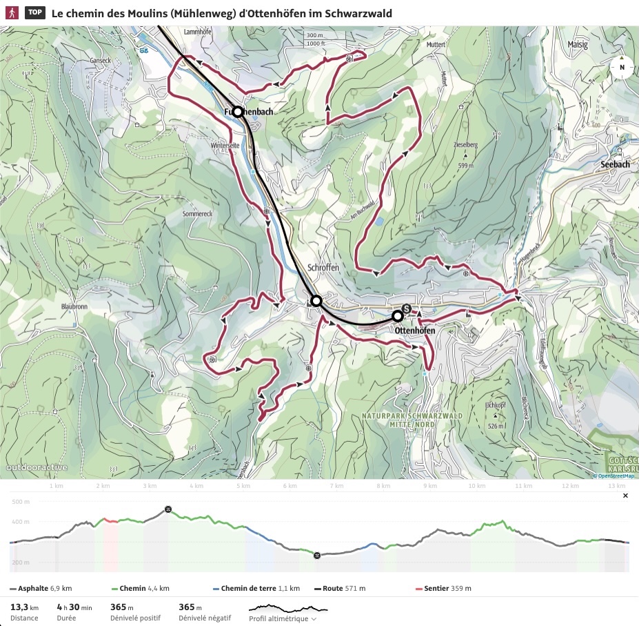 Itinéraire Randonnée en Forêt-Noire Mühlenweg