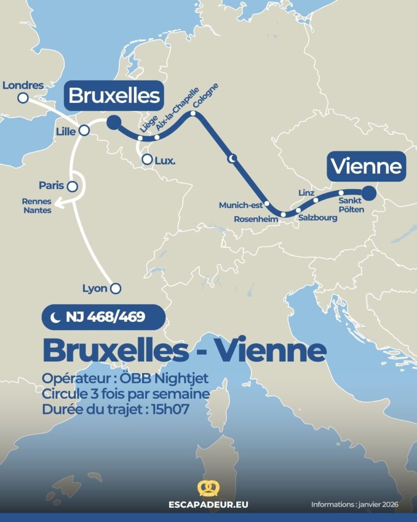 Carte train de nuit Bruxelles - Vienne et correspondances