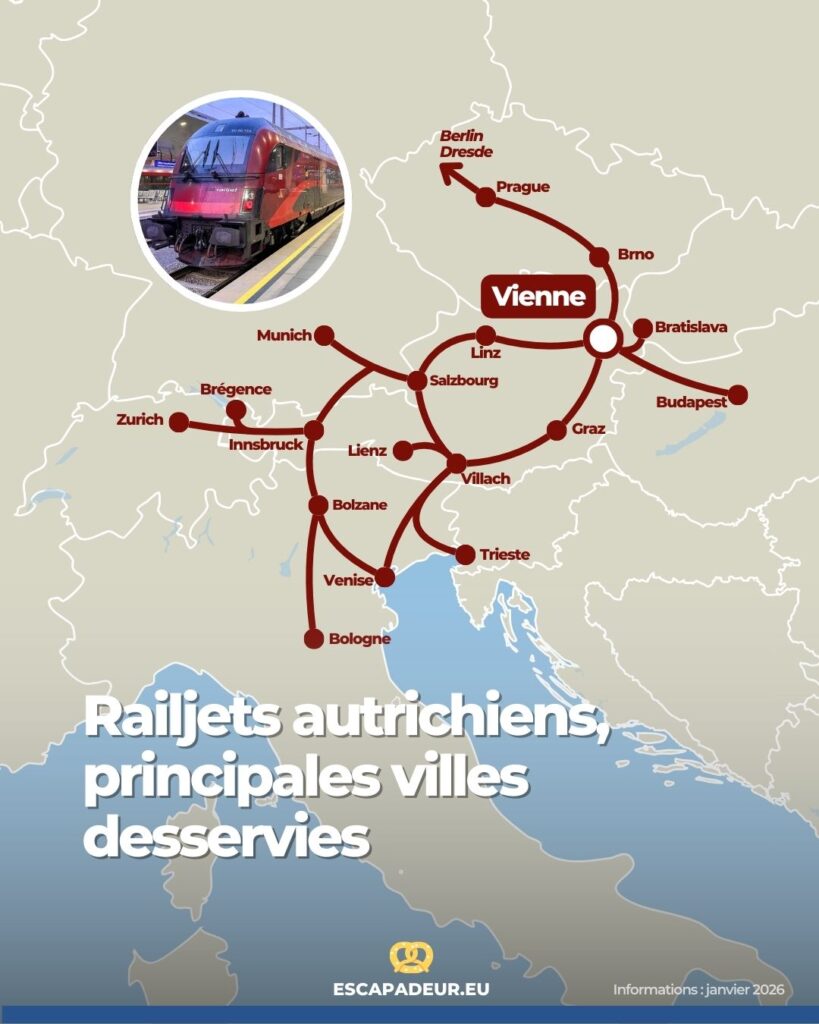 Trains Railjet carte des destinations