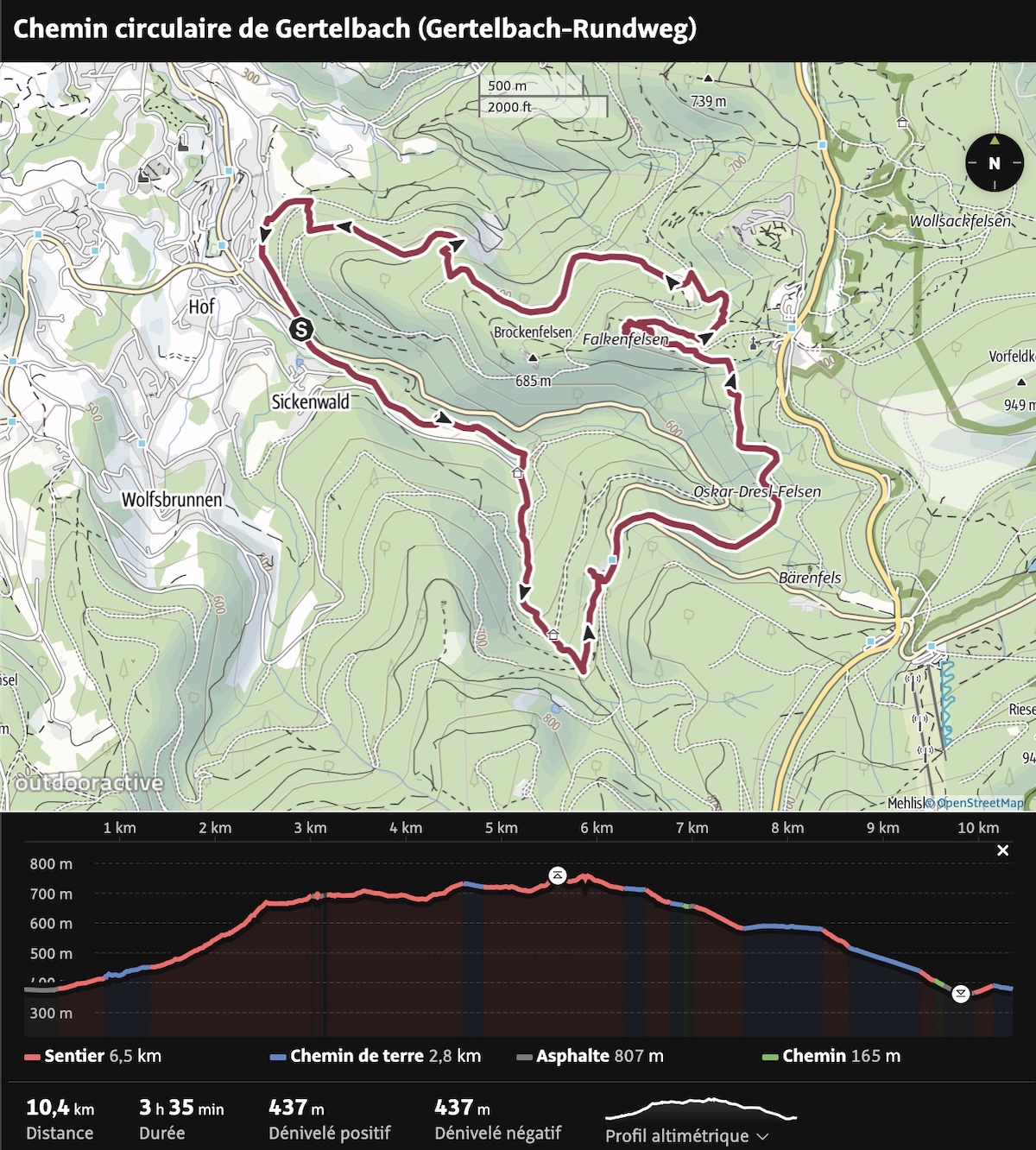 Itinéraire - Chemin circulaire de Gertelbach (Gertelbach-Rundweg)